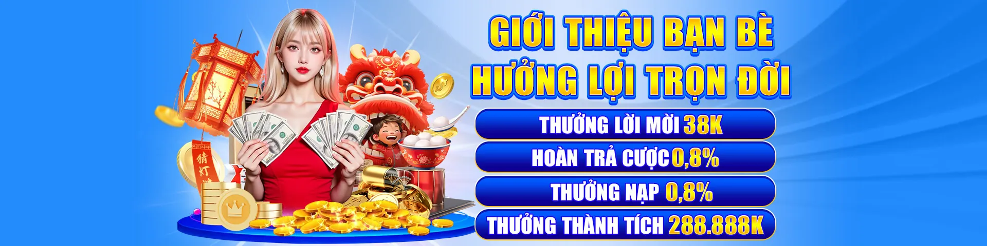 Chính sách Quyền riêng tư 99win55