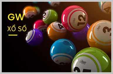 Quy tắc trò chơi slot 99win55