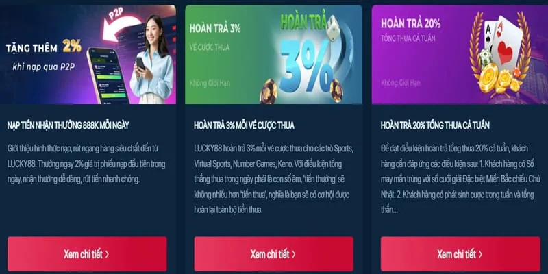 So sánh khuyến mãi 99win55 với các đối thủ